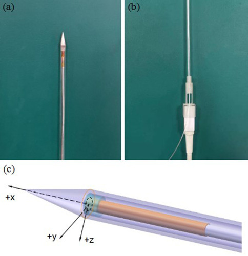 Figure 3 (A) The micro electromagnetic sensor was fixed to the needle. (B) The electromagnetic sensor was fixed to the needle. (C) The microsensor was located at the end of the needle shaft.