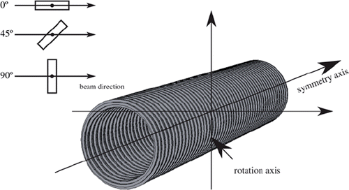 Figure 1. Drawing of a stent.