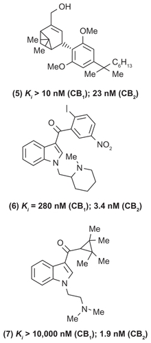 Figure 3 Chemical structures of some selective CB2 receptor modulators.