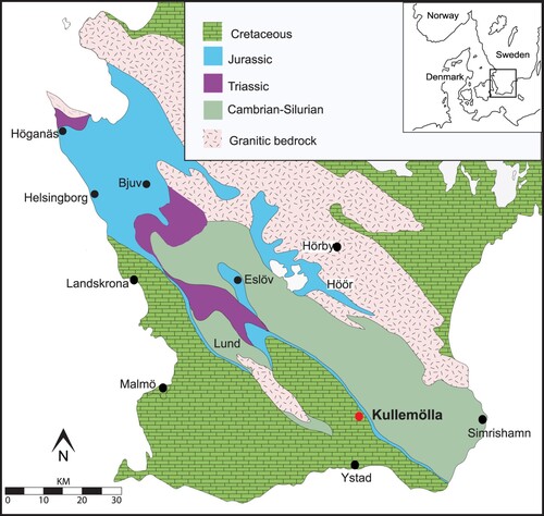 Figure 1. A map outlining the present distribution of Mesozoic strata in southern Sweden. The Kullemölla 1 core is marked with a red dot. Modified after Kruger et al. (Citation2021).