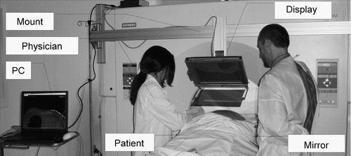 Figure 5. Image overlay system that renders the image in the outer transverse laser plane of the CT scanner. The patient is conveniently accessible for multiple physicians who share the same view.
