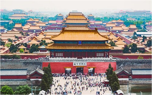 Figure 3. The Forbidden City in Beijing. Source: China Highlight (Citation2021).