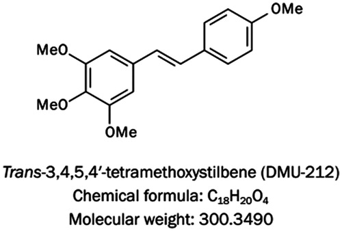 Figure 1. The chemical structure of trans-3,4,5,4′-tetramethoxystilbene (DMU-212). DMU-212 has the molecular formula C18H20O4 and a molecular weight of 300.3490 g/mol.