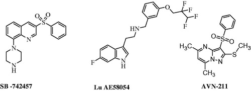 Figure 1. Clinically advanced 5-HT6 receptor ligands.