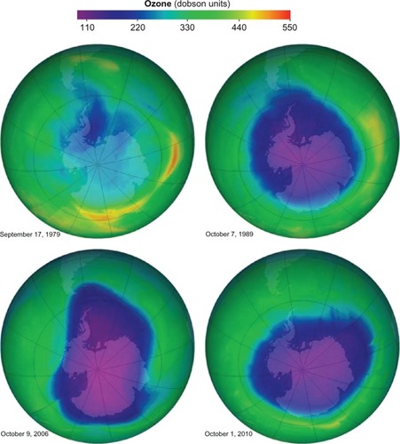 Figure 1 Maps of the hole in the Antarctic ozone layer demonstrating its enlargement over time.