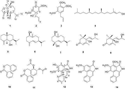 Figure 1.  Chemical structures of 1–14.