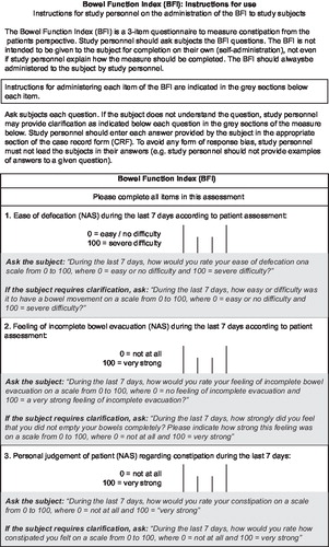 Figure 2. The Bowel Function Index (BFI) tool. The BFI is a 3-item questionnaire to measure constipation from the patient's perspective. It is intended to be used by healthcare professionals to question patients and should not be used for patient self-administration.