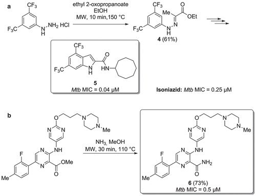 Figure 5. a) Microwave assisted preparation of a Mtb inhibitor via Fischer indolization. b) Synthesis of Mtb inhibitors via a microwave assisted ammonolysis.