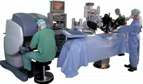Figure 9 Master-slave surgical robot: daVinci (daVinci 2011) (color figure available online).