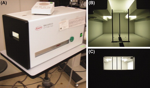 FIGURE 1 Overview of a current standard apparatus for three-rods test in Japan (A), three black rods inside the uniformly illuminated box with white inner walls (B) and a small viewing window on the black outer frontal wall (C). An examinee sits on a chair, 2.5 m apart from the fixed rods inside the illuminated box, and observes the central moving rod through the viewing window of 44 mm vertical length and 104 mm horizontal length. The fixed rods are located inside the box at the distance of 262 mm from the outer wall of the viewing window. At the distance of 2.5 m, an examinee sees only the three rods in the background of white illumination inside the box. Note that the illuminators in the box can be observed on plate C because photographic viewing distance is too near.