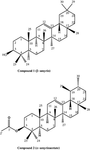 Figure 1. Chemical structures of the isolated compounds.