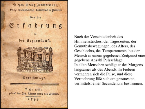 FIGURE 21 Cover page of Zimmermann's book, Von der Erfahrung der Arzneykunst, von J.T. Edlen von Trattnern, Agram (Zimmermann, Citation1793).