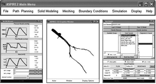 Figure 5. An example of the graphical user interface (GUI) of the system developed for surgical planning. The ‘Main Menu’ GUI guides a technician through the steps to go from medical imaging data to one- and three-dimensional hemodynamic simulation. The remaining windows in the figure are examples of controlling and running a one-dimensional analysis. [Color version available online]