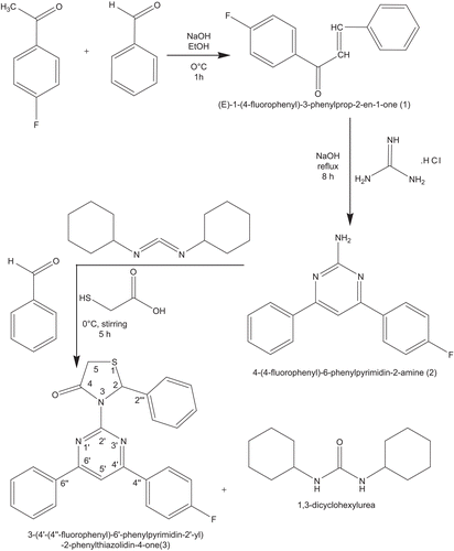Scheme 2.  Synthesis of novel biolabile 3-(4′-(4″-fluorophenyl)-6′-phenylpyrimidin-2′-yl)-2-phenylthiazolidin-4-one.