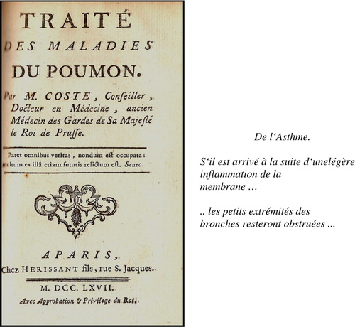 FIGURE 10 Coste's Traité des Maladies du Poumon (Coste, Citation1767).