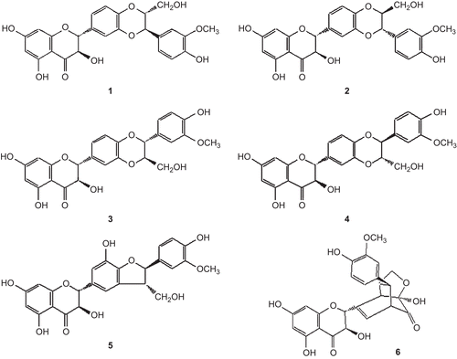 Figure 1.  Chemical structure of silybin A (1), silybin B (2), isosilybin A (3), isosilybin B (4), silychristin (5), and silydianin (6).