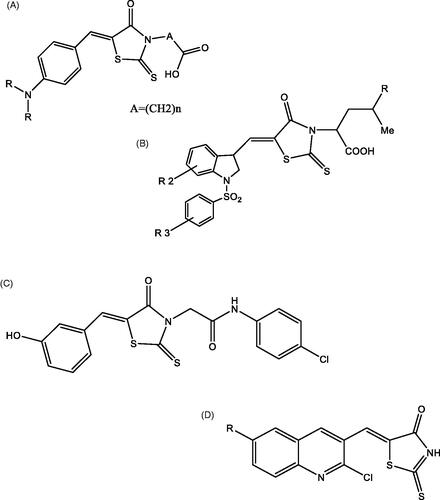 Figure 10. Structure of some antimicrobial rhodanines [Citation170].