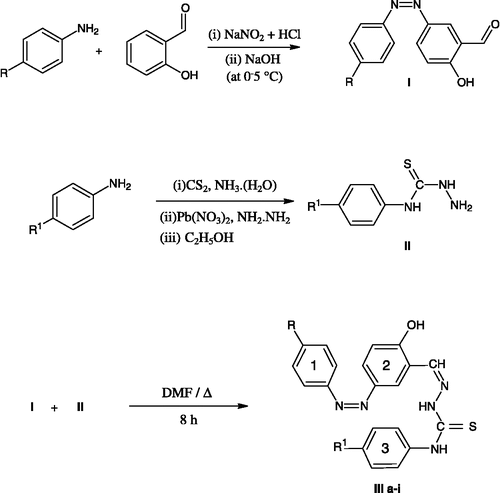 Scheme 1 The general synthesis reactions.