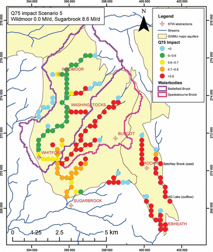 Fig. 6 Hydro-ecological assessment of streams on Bromsgrove aquifer for the recent actual scenario.