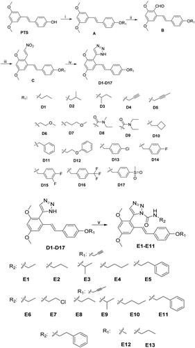 Scheme 1. Synthesis of compounds D1-D17 and E1-E11. Reagents and conditions: (i) C2H3N, K2CO3, 60 °C, 15 h, R1; (ii) C2H3N, DMF, POCl3; (iii) CH3NO2, CH3COONH4, 100 °C; (iv) DMF, NaN3, P-TSOH, 60 °C; (v)DCM, R2, DMF, (CH3CH2)3N, 2 h.