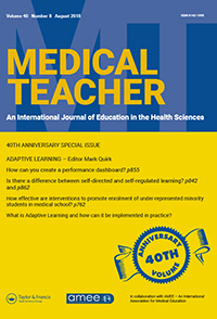 Cover image for Medical Teacher, Volume 40, Issue 8, 2018