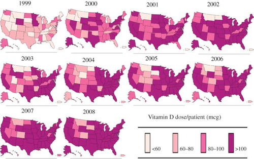 Figure 5. Annual vitamin D dose per patient by state among only black patients (1999–2008).