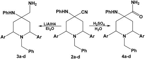 Scheme 3. Reduction and acid hydrolysis of compounds 2a–d.