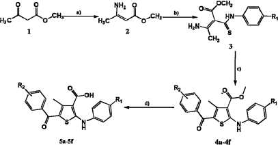 Scheme 1  Synthesis of compounds 4 & 5. Reagents and conditions: a) ammonia (25%), diethylether, 0–15°C, 1 h; b) ArNCS, diethylether, 0°C-r.t, 5 h; c) 4-substitutedphenacyl bromides, acetonitrile, rt; d) KOH, MeOH, r.t, 1 h.