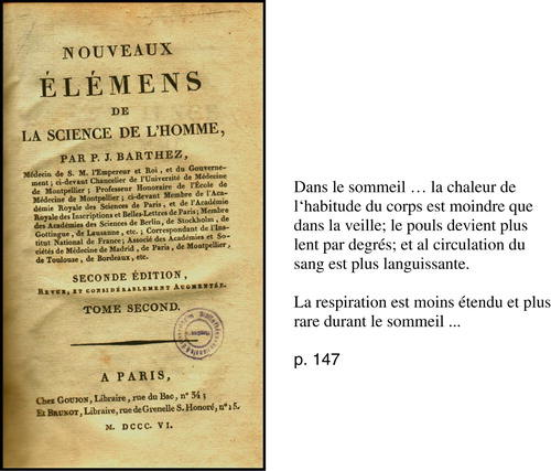 FIGURE 25 Barthez's Nouveaux Éléments de la Science de L'Homme. Second Édition, Paris, Goujon et Brunot (Barthez, Citation1806).