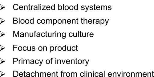 Figure 1 Features of the current Western transfusion paradigm.