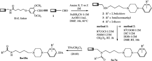 Scheme 1 Synthetic scheme for compounds 8a-10u.
