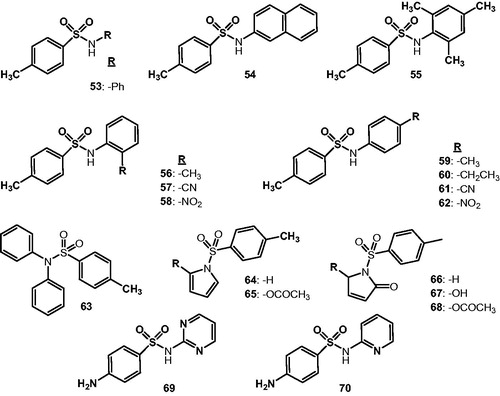 Figure 13. Secondary/tertiary sulfonamides 53–70 initially investigated as CAIsCitation141.