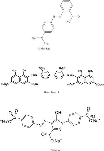 Figure 3.  Structure of Methyl Red, Direct Blue 15 and tartrazine Citation[5].
