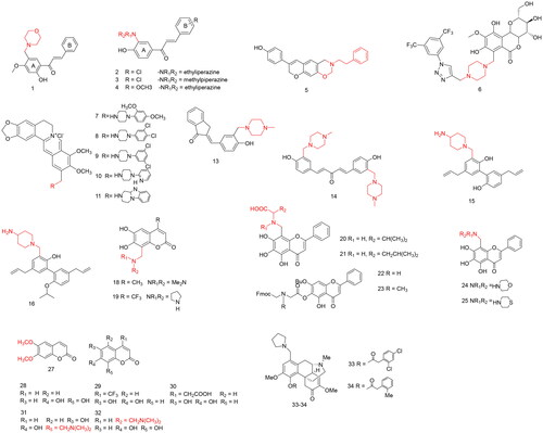 Figure 2. Compounds 1–34 for antitumor activity.