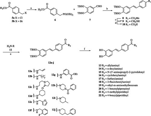 Scheme 1.  Reagents and conditions: (a) P(OEt)3, 160 °C, 3 h, 85%; (b) 7, n-BuLi (1.3 equiv), THF, − 20 °C, 1 h; then rt, 12 h, 86%, or 7, NaH (1.3 equiv), CH2Cl2, 0 °C, 16 h, 80% (E:Z = 25:1); (c) DIBAL-H (2.5equiv), CH2Cl2, − 78 °C, 1 h, 77%; (d) DMSO, (COCl)2, TEA, CH2Cl2, − 78 °C, 1 h, 89% or TPAP (5 mol %), NMO, THF, rt 30 min, 90%, then NaClO2 (3.0 equiv), NaH2PO4 (3.0 equiv), 2-methyl-2-butene, t-BuOH, 0 °C, 16 h, 96%; (e) HATU (1.5 equiv), CH2Cl2, rt, 16 h, 50%–91%; (f) 20% TFA, CH2Cl2, rt, 1 h, 50–80%, or TBAF (2.5 equiv), THF, 0 °C, 30 min, (64%–73%).