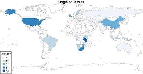 Figure 2. Global overview displaying the number of studies per country as used in this dataset.