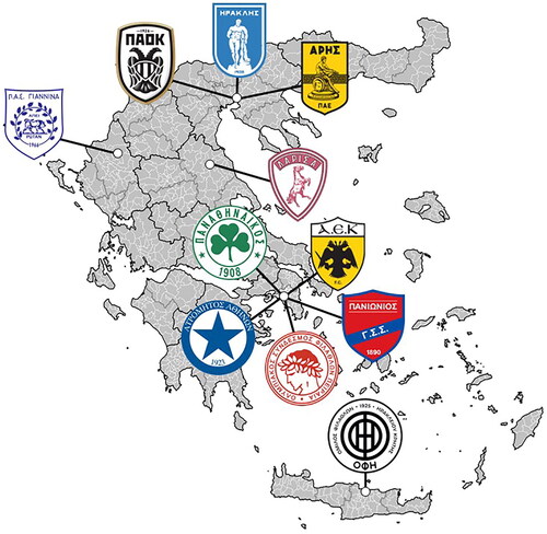 Figure 1. Football Clubs Map. Source: Author.