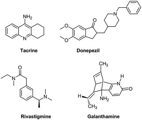 Figure 1. Structure of tacrine, donepezil, rivastigmine and galanthamine.