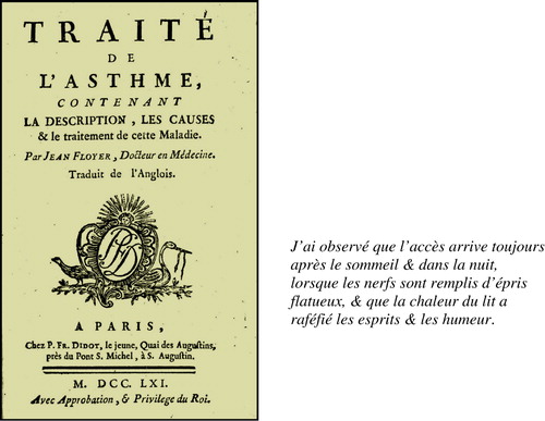 FIGURE 9 First French edition of Floyer's work on asthma, Traité de l'Asthme. PF Didot le jeune, Paris (Floyer, Citation1761).