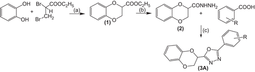 Scheme 1.  Reagents and conditions (a) K2CO3, acetone, reflux with stirring; (b) NH2.NH2.H20, ethanol, reflux; (c) POCl3, stirring.