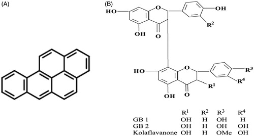 Figure 1. Chemical structures of tested compounds. (A) Benzo[a]pyrene (B[a]P) and (B) Kolaviron (KV).