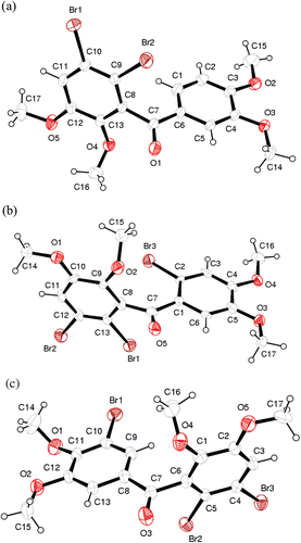 Figure 2.  The molecular structures of the compounds 7, 8 and 9, showing the atom numbering scheme.