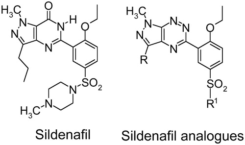 Figure 1. Structure of sildenafil and its new analogues. The data are the means of four experiments ± S.E.M.