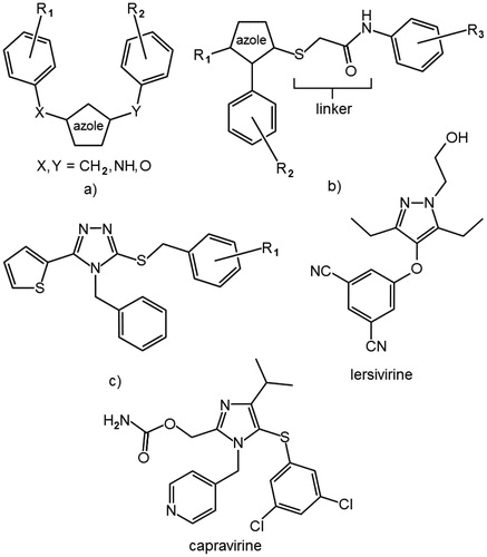 Figure 1. Three main groups of azole NNRTIs: aryl–CH2–(–NH–, –O–) disubstituted azoles (a), azole-thioglycolanilide derivatives (b) and other (c).