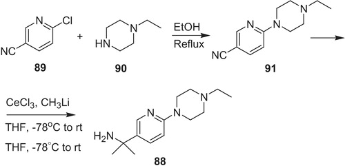 Scheme 19. Synthesis of amine 88Citation60.