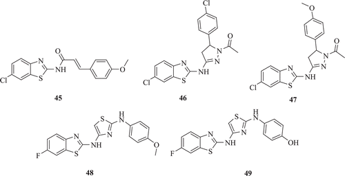 Figure 10.  Chemical structure of prop-2-eneamido, 1-acetyl-pyrazoline and thiazolyl substituted 2-aminobenzothiazoles.