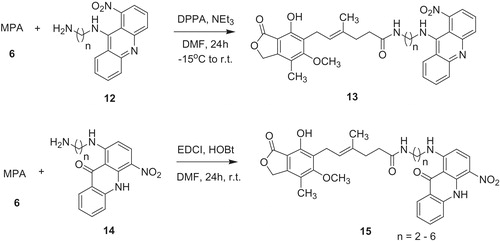 Scheme 2. The synthesis of analogs 16 and 18Citation3Citation8.