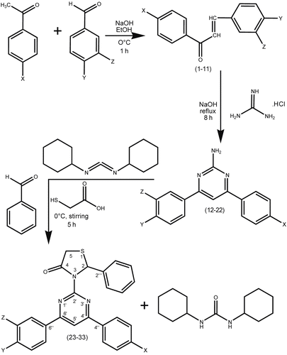 Scheme 1.  Synthesis of nove 2-phenyl-3-(4,6-diarylpyrimidin-2-yl)thiazolidin-4-ones.