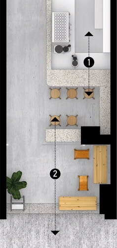Illustration 3, left. Specialty coffee shops layouts with indication of (1) visual connection between customers and baristas and (2) between the interior and street.