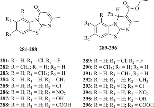 Figure 53.  Chemical structure of antimicrobial benzothiazole derivatives.